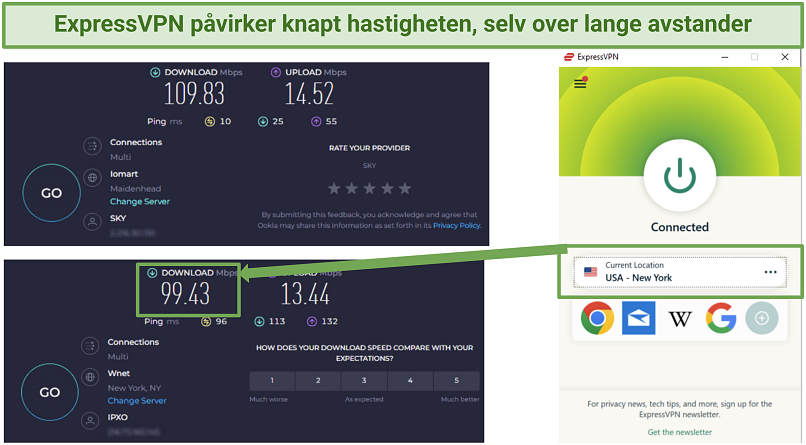 Screenshot of Ookla speed test showing base speeds and speeds with ExpressVPN connected