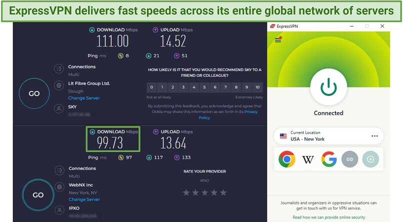 Screenshot showing the ExpressVPN app connected to a server in New York over an online speed test