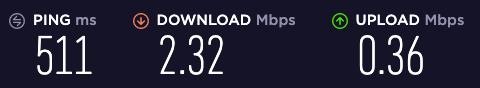 avast secureline vpn review 4