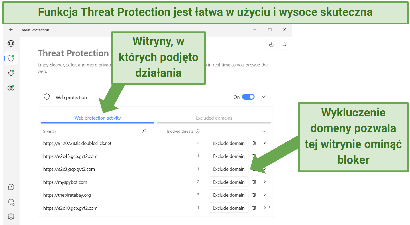 screenshot showing NordVPN's threat protection feature displaying which sites it blocked threats on