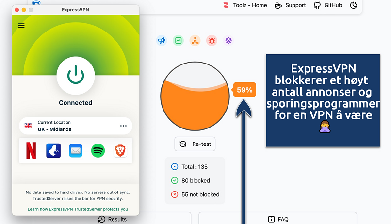 Screenshot showing the ExpressVPN app over an online ad blocker test tool